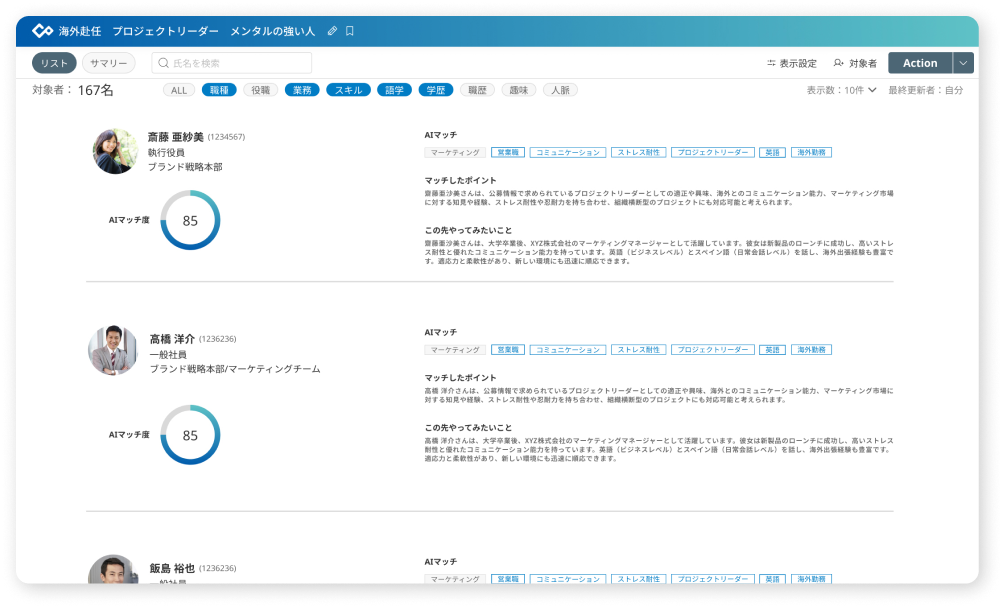 非定型なデータ活用でAIの価値を最大化
