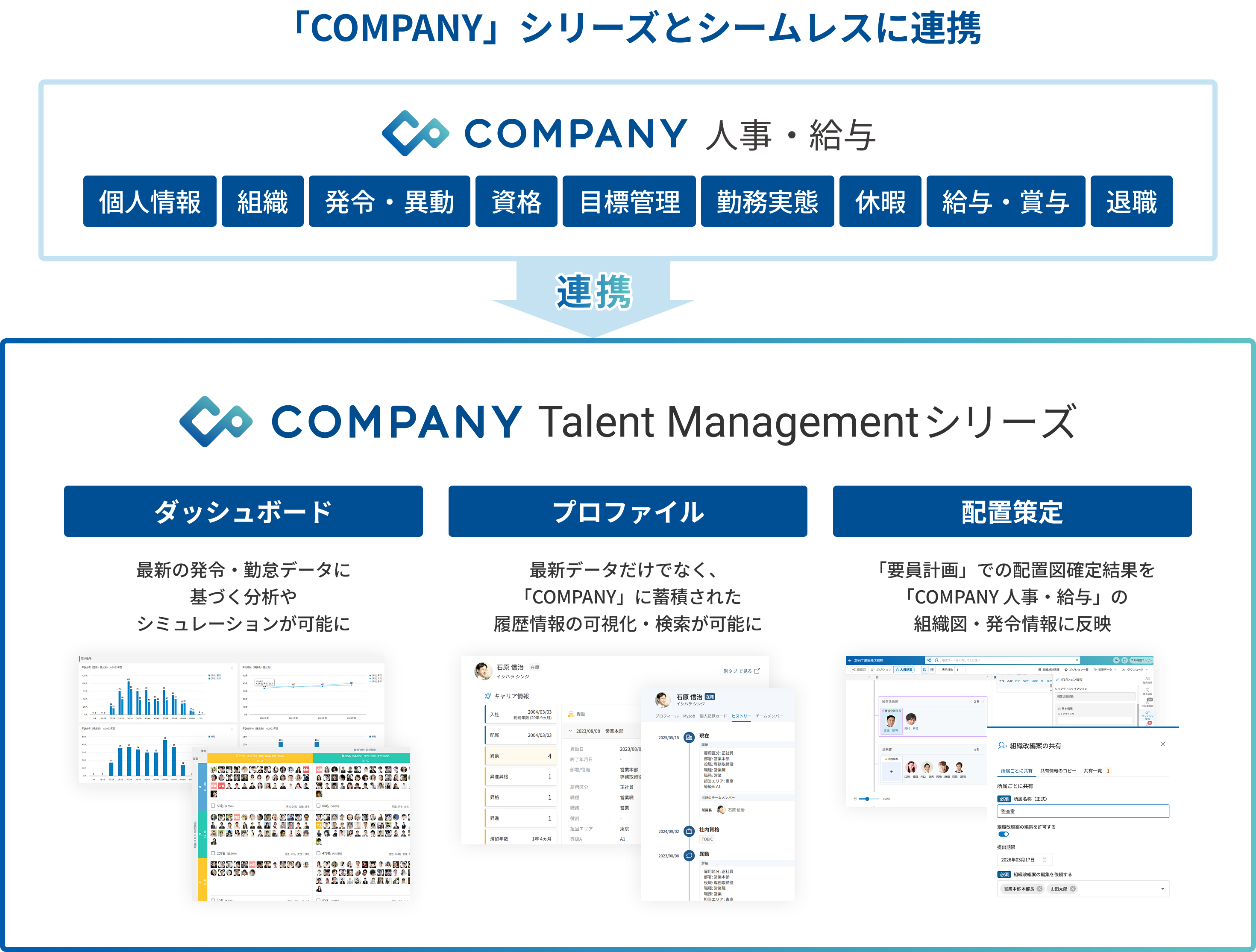 「COMPANY」シリーズとシームレスに連携