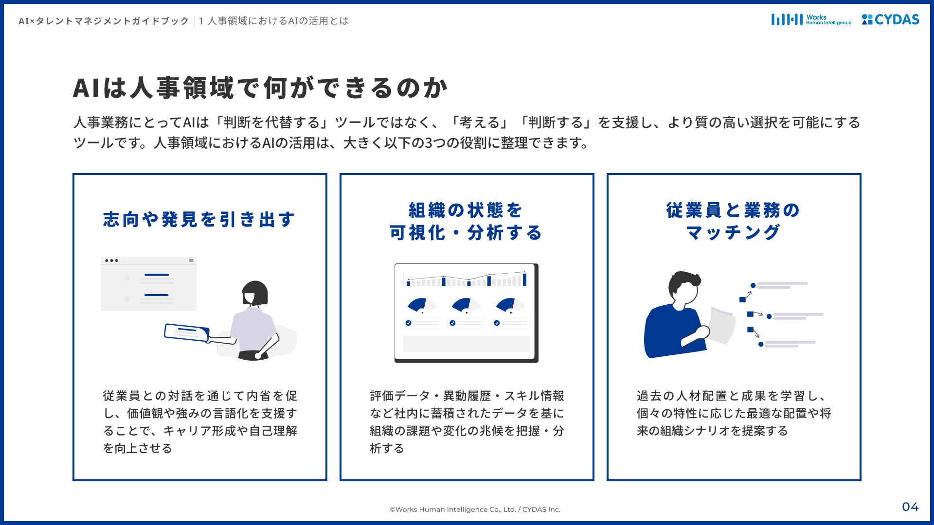 AIは人事領域で何ができるのか