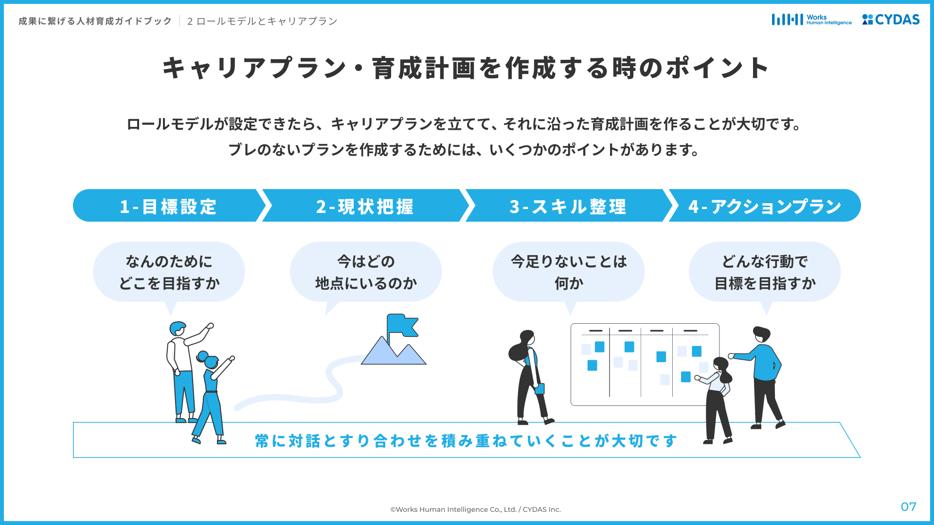 キャリアプラン・育成計画を作成する時のポイント