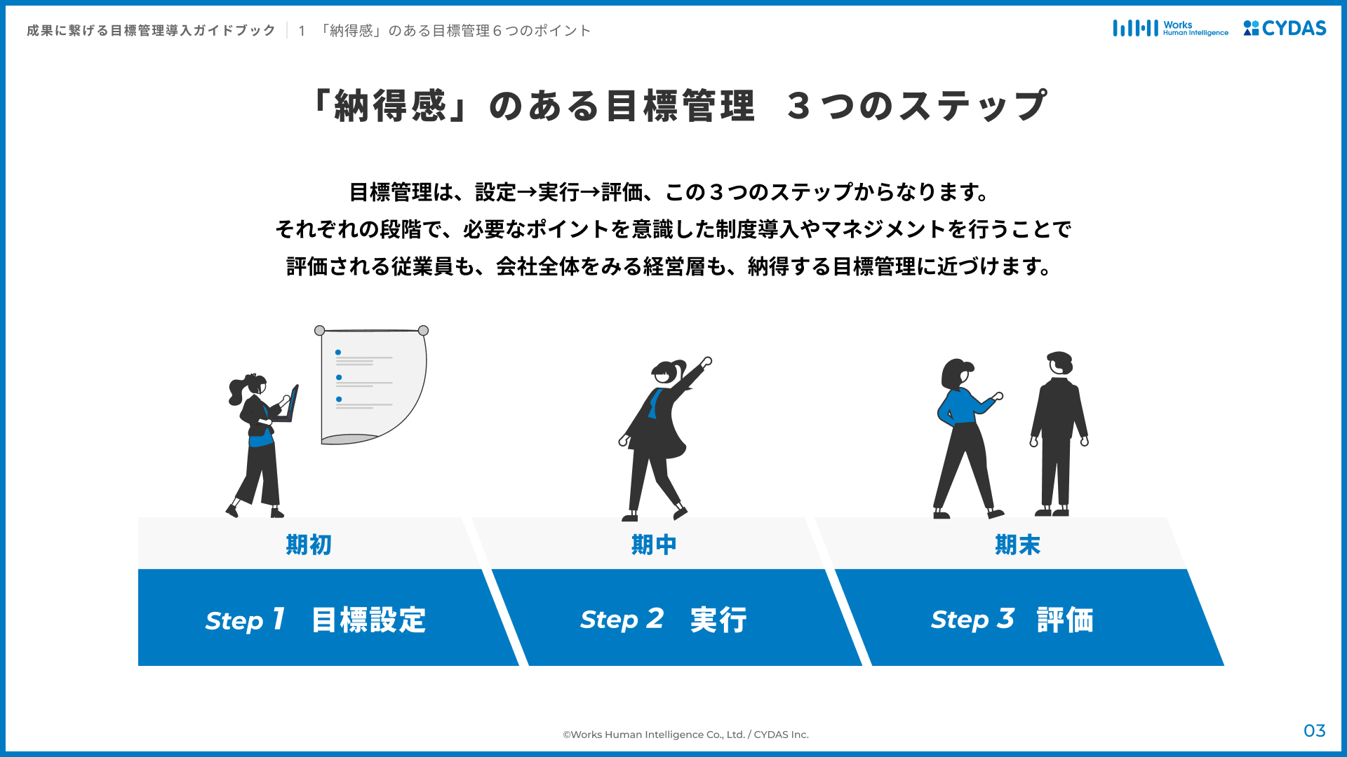 納得感のある目標管理 3つのステップ