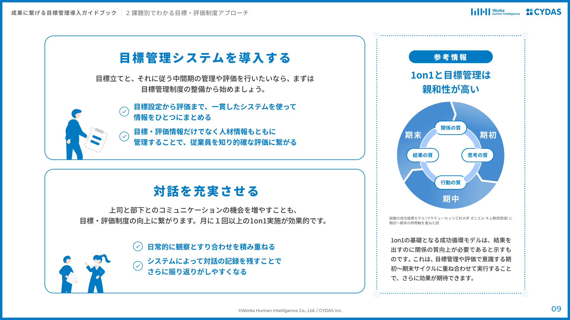 目標管理システムを導入する / 対話を充実させる
