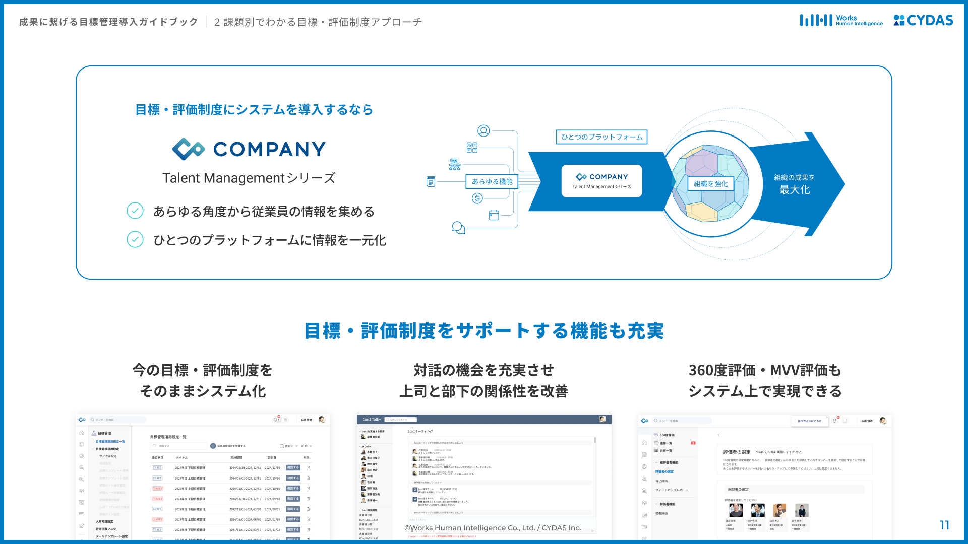 目標・評価制度にシステムを導入するなら