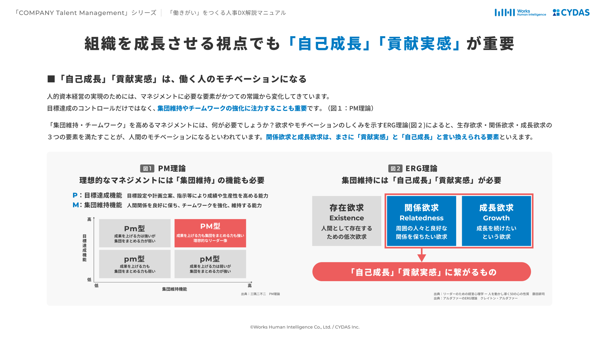組織を成長させる視点