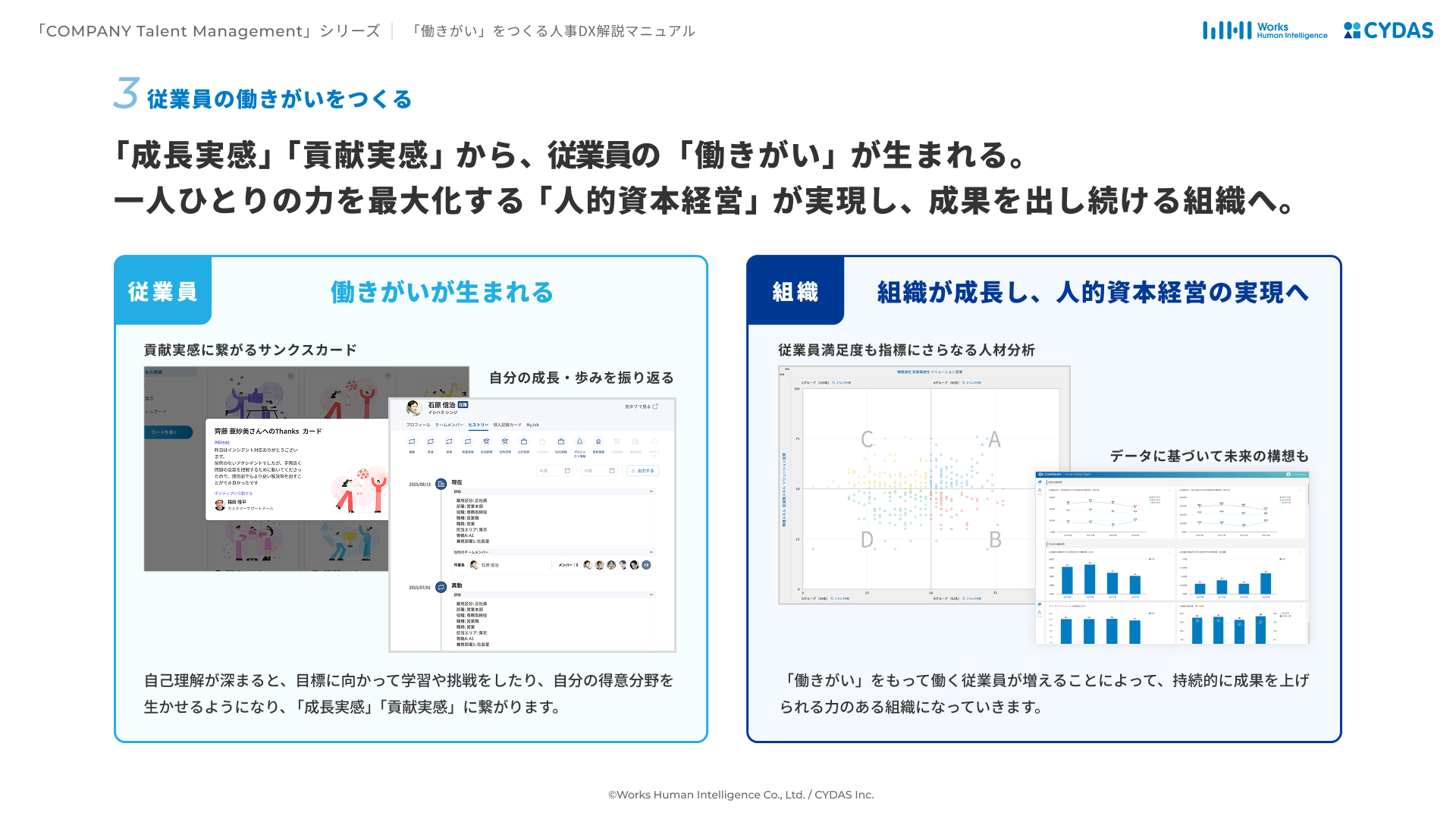 従業員の働きがいをつくる