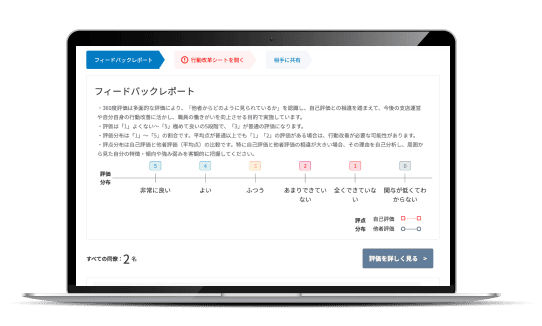 ベーシックプラン