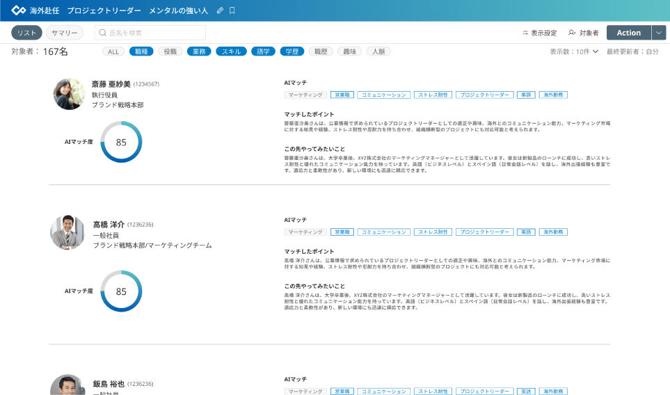 非定型なデータ活用でAIの価値を最大化