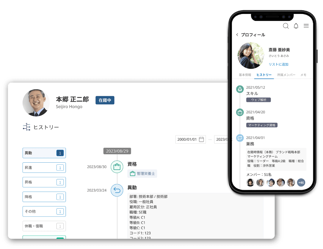 タレントデータベース