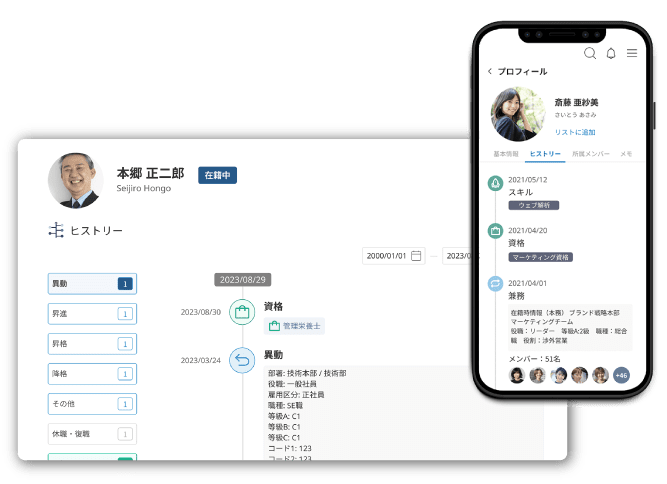 タレントデータベース