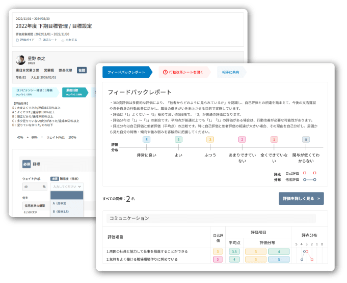 パフォーマンス